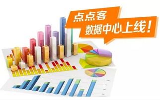 點點客數(shù)據(jù)中心上線 微信營銷活動運營邁入大數(shù)據(jù)驅(qū)動新時代